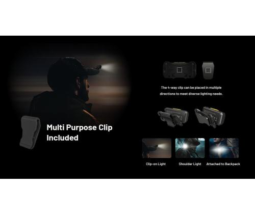 OTSALAMPPU NU-SARJA 600 LUMENIA/NU27 NITECORE