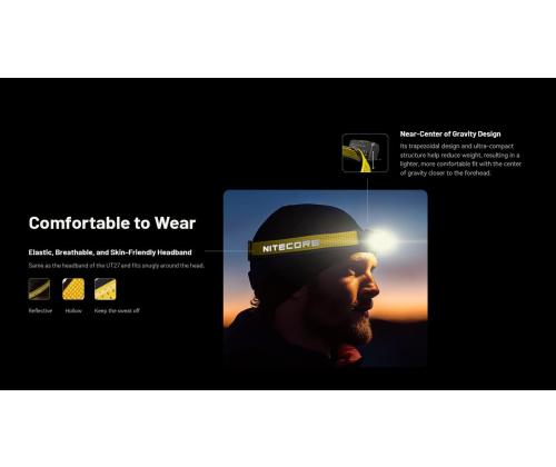 OTSALAMPPU NU-SARJA 600 LUMENIA/NU27 NITECORE