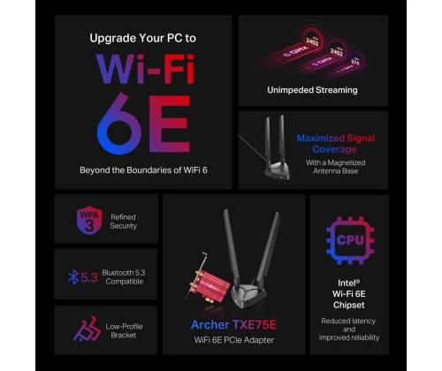 WRL-SOVITIN 5400MBPS WI-FI 6E/ARCHER TXE75E TP-LINKKI