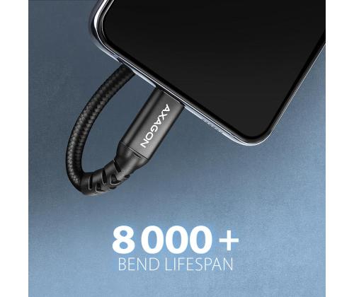 KAAPELI USB-C JATKE 0.5M/MUSTA BUCM32-CF05AB AXAGON