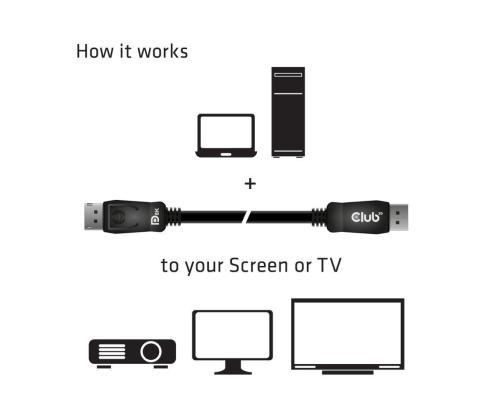 KAAPELI DP:STÄ DP:HEN 2M/M/M CAC-2068 CLUB3D