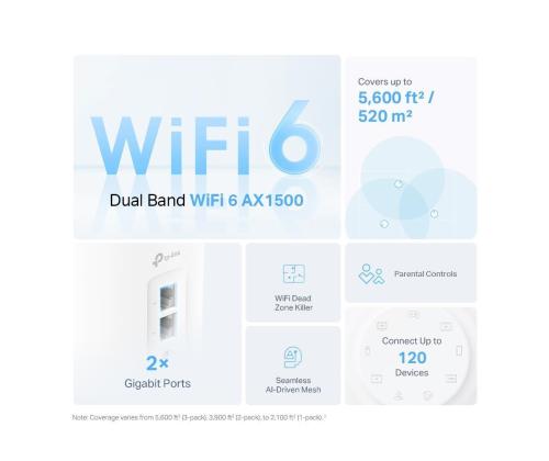 Langaton reititin TP-LINK Wireless Router 1500 Mbps Mesh Wi-Fi 6 1x10/100/1000M 1x2.5GbE DHCP...