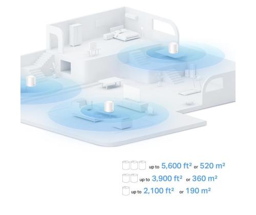 Langaton reititin TP-LINK Wireless Router 1500 Mbps Mesh Wi-Fi 6 1x10/100/1000M 1x2.5GbE DHCP...
