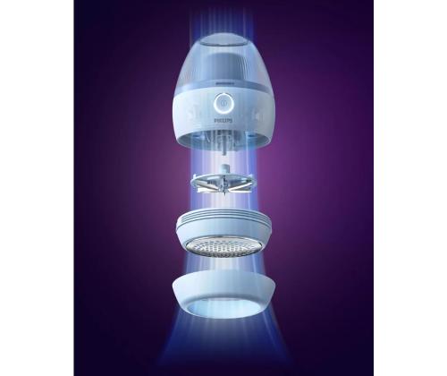PARRANAJOKONE/GCA2100/20 PHILIPS