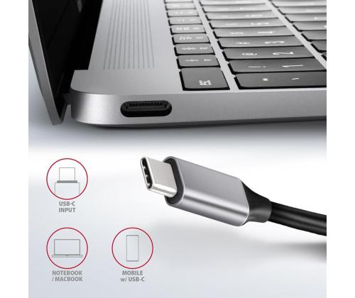I/O HUB USB-C 6IN1/0.2M HMC-6GL AXAGON