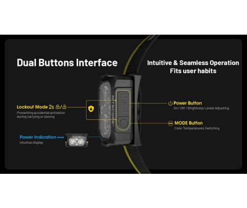AJOVALAISIN NU-SARJA 400 LUMENIA/NU25 MCT NITECORE NITECORE