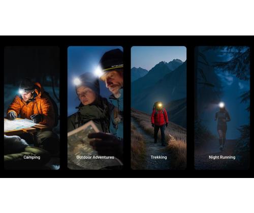 AJOVALAISIN NU-SARJA 400 LUMENIA/NU25 MCT NITECORE NITECORE