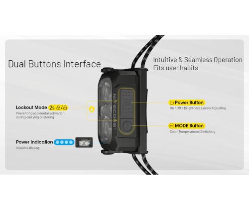 AJOVALAISIN NU-SARJA 400 LUMENIA/NU25 MCT UL NITECORE