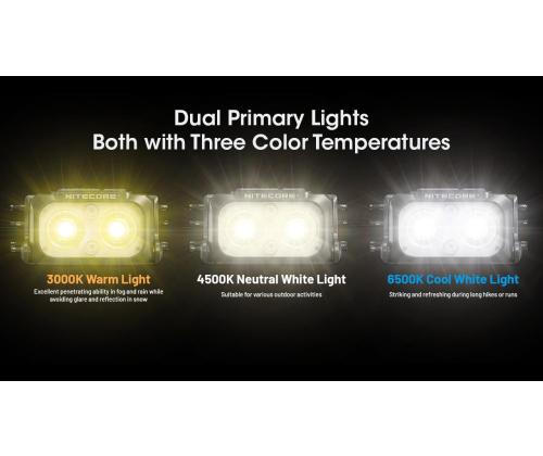 AJOVALAISIN NU-SARJA 400 LUMENIA/NU25 MCT UL NITECORE