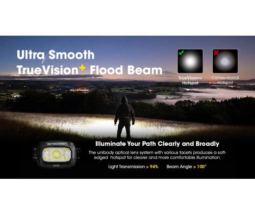 AJOVALAISIN NU-SARJA 500 LUMENIA/NU30 NITECORE