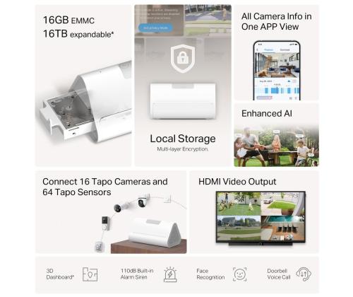 ÄLYKKÄÄN KODIN KESKUS/TAPO H500 TP-LINK