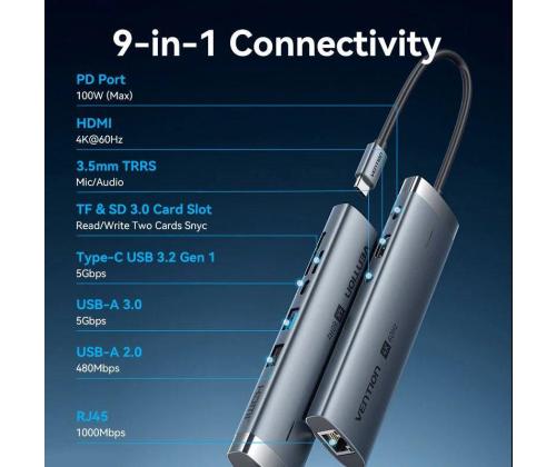 NB ACC TELAKOINTIASEMA 9IN1/USB-C 0.15M TGVHB VENTIO