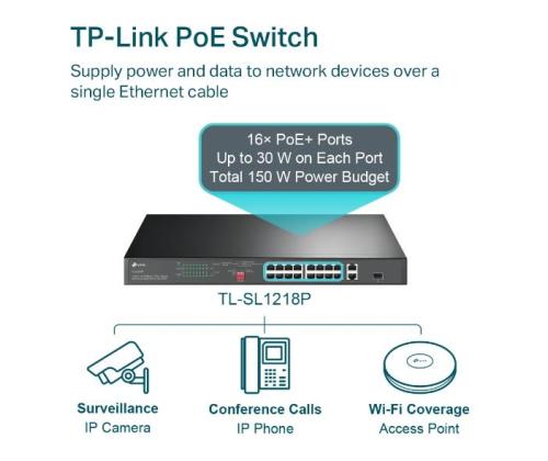 Kytkin TP-LINK Työpöytä/jalusta 16x10Base-T / 100Base-TX PoE+ portit 16 TL-SL1218P 16 TL-SL1218P
