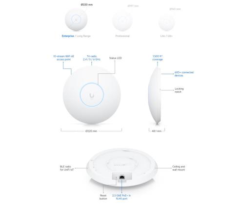 Tukiasema UBIQUITI 1300 Mbps IEEE 802.11a IEEE 802.11b IEEE 802.11g IEEE 802.11n IEEE 802.11ac...