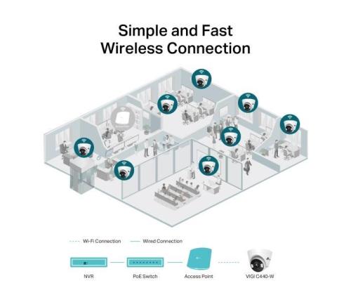 VERKKOKAMERA TURRET H.264 4MP/VIGI C440(4MM) TP-LINK