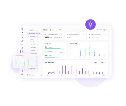LOGI Essential for Flex Desks Kolme vuotta