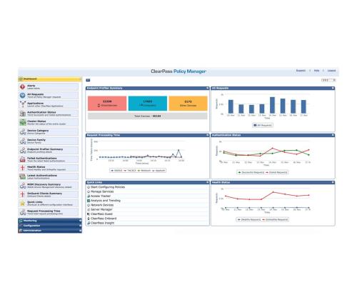 HPE Aruba ClearPass NL AC 500 CE E-LTU (HPE)