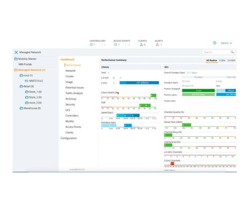 HPE Aruba MC-VA-250 (RW) Cntlr 250 AP (RW)