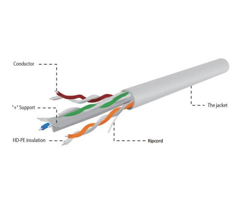 GEMBIRD UPC-6004SE-SO Gembird UTP kiinteä