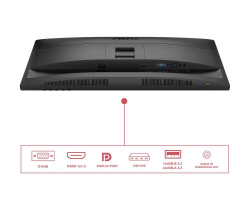 AOC 27E4U 27-tuumainen FHD IPS 120Hz:n näyttö