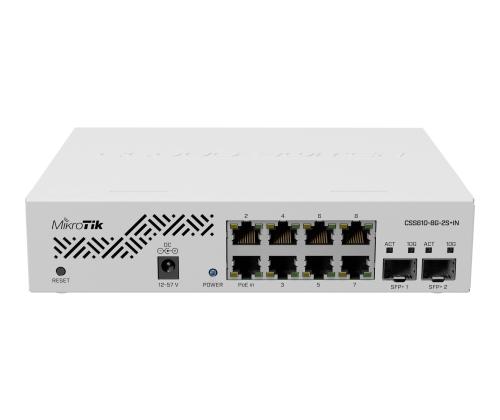 MIKROTIK CSS610-8G-2S+IN Hallittu kytkin
