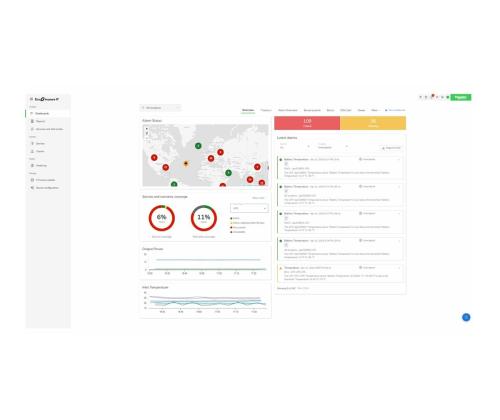 APC EcoStruxure IT Expert 3 vuoden digitaalinen versio