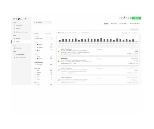APC EcoStruxure IT Expert 3 vuoden digitaalinen versio
