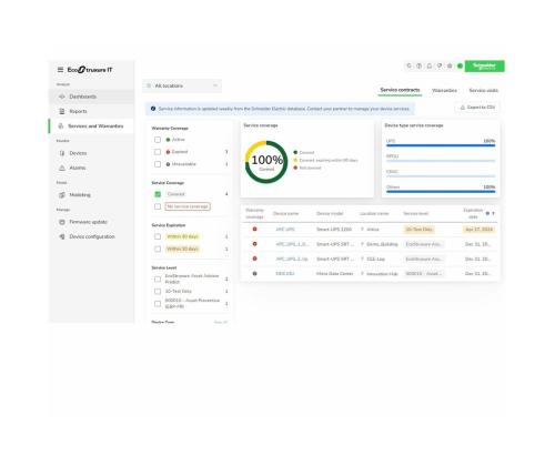 APC EcoStruxure IT Expert 5 vuoden digitaalinen APC EcoStruxure IT Expert 5 vuotta