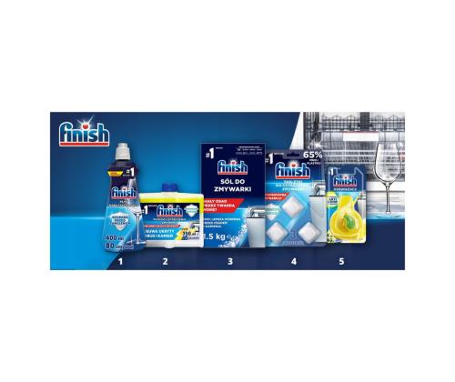 Astianpesukonesuola VIIMEISTELY 1,5 kg