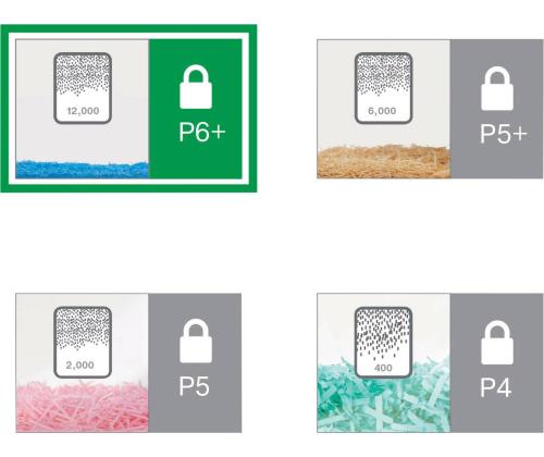 Silppuri ristiinleikkaava 10a Leitz IQ Office P5