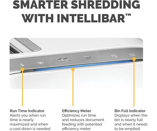 Paperisilppuri FELLOWES LX221 20 arkkia valkoinen runko (mikropalat)