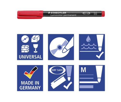 Piirtoheitinkynä Staedtler 317 M sininen