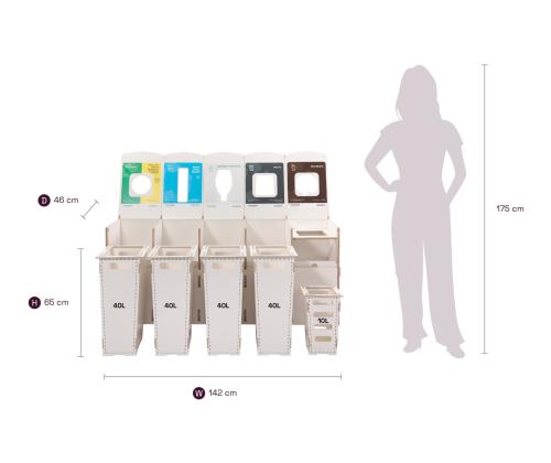 Jäteastia 4x40L & 1x10L lajitteluasema SORTAIDER Container B5