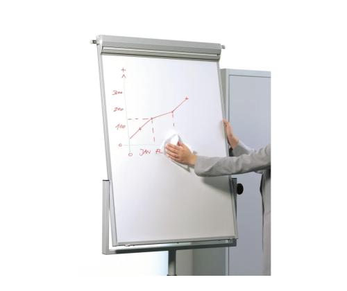 Valkotaulupyyhkeet Durable