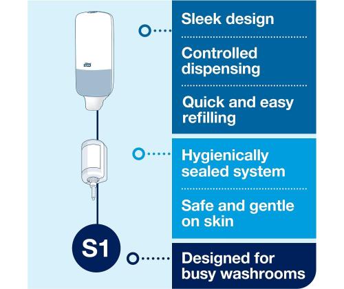 Saippua-annostelija TORK S1 1L, musta 560008