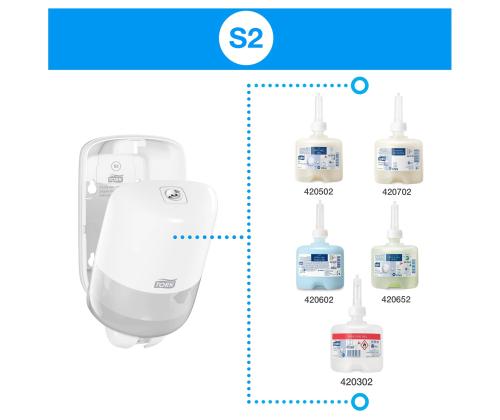 Tork annostelija  nestesaippualle S2, mini 0,5L