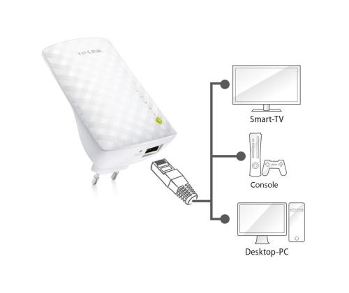 WiFi-vahvistin TP-LINK AC750 Dual Band (kaksi kaistaa)