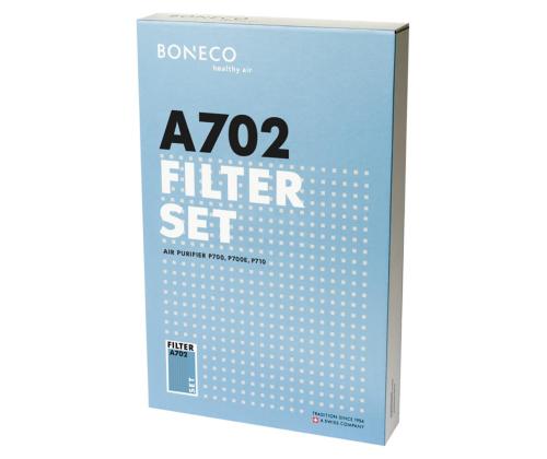 Suodatinsarja P700-ilmanpuhdistimeen Boneco