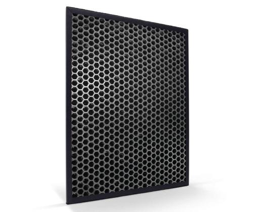 Suodatin Philipsin ilmanpuhdistimeen AC4550/50