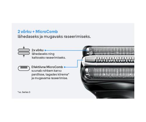 Braun Series 3+, harmaa - Pardel