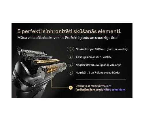 Braun, Series 9 - Parranajokone