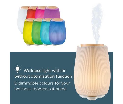 Beurer, valkoinen - Aromadiffuusori