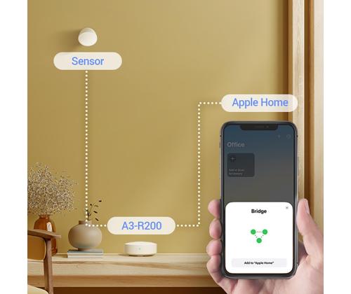 EZVIZ A3-R200, Apple HomeKit, Matter, Valkoinen - Älykäs kotikeskus