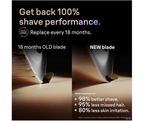 Braun, Series 9 - Parranajokone