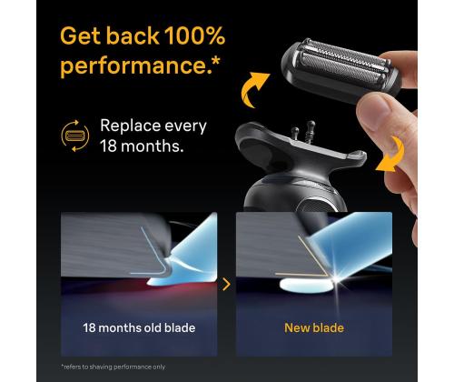 Braun, Series 5 - Parranajokone