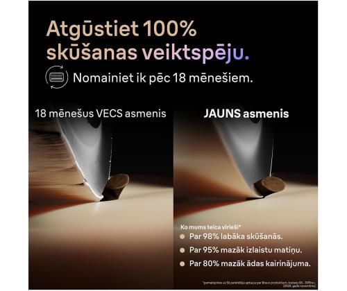 Braun Series 9 Pro+ Wet & Dry, 6-osainen SmartCare-keskus ja PowerCase-matkalaukku, tummanharmaa - Pardel