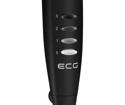 Lattiatuulettimen EKG