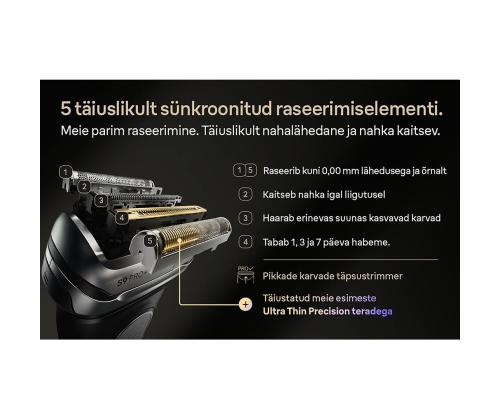 Braun Series 9 Pro+ Wet & Dry, 6-osainen SmartCare-keskus ja PowerCase-matkalaukku, tummanharmaa - Pardel