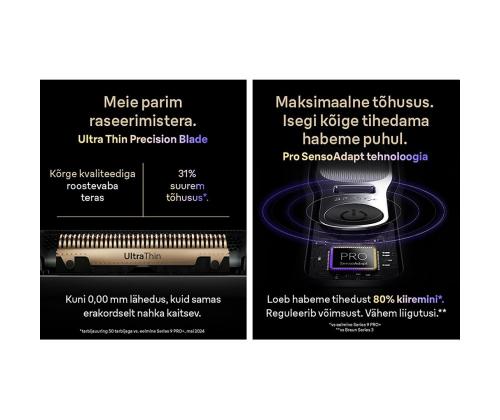 Braun Series 9 Pro+ Wet & Dry, 6-osainen SmartCare-keskus ja PowerCase-matkalaukku, tummanharmaa - Pardel