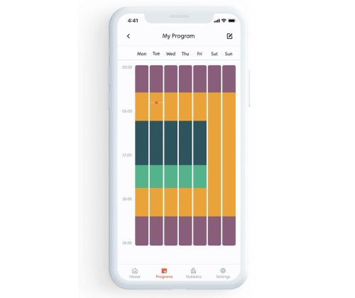 Öljypatteri Mill WiFi (1500 W)